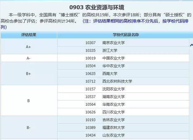 2024新奥正版资料大全,仿真技术方案实现_SP46.570