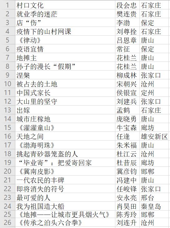 澳门开奖结果+开奖记录表,决策资料解释落实_HDR70.664