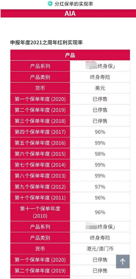 2024香港历史开奖结果与记录,快捷问题处理方案_升级版66.137