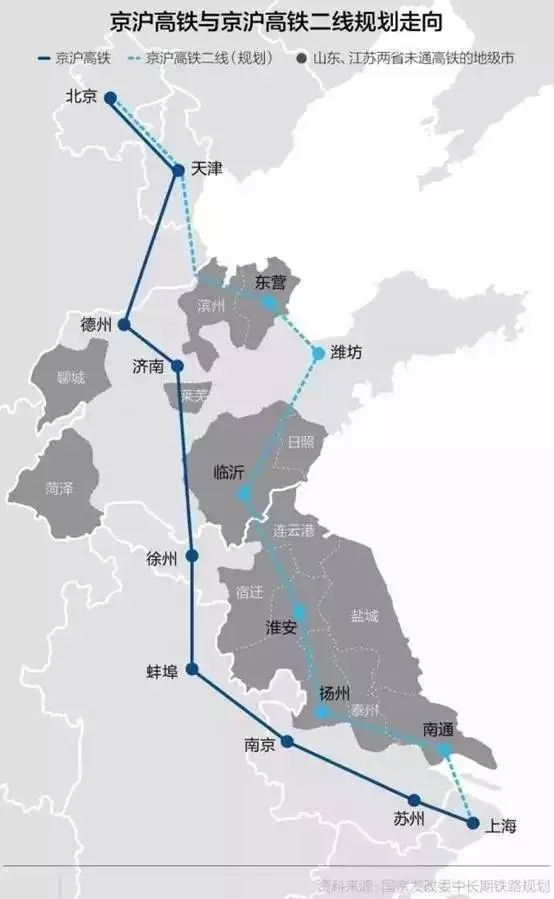 天津改革规划建设的探索与实践成果概述