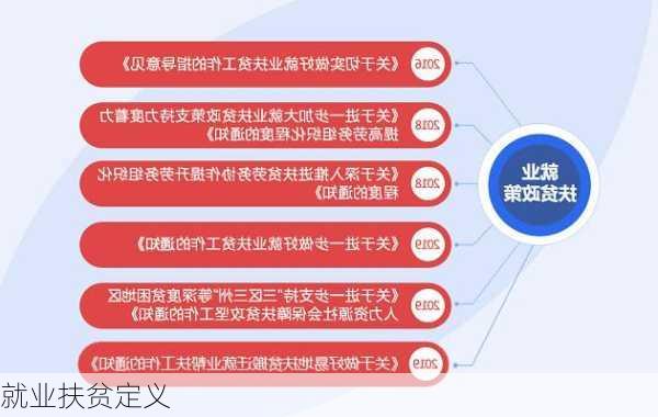 北京就业数字扶贫，创新模式与成效解析